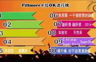 (粵)01/09卡拉O Fillmore 排行榜