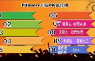 (粵)01/16卡拉O Fillmore 排行榜