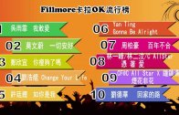 (粵)04/17卡拉O Fillmore 排行榜