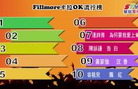 (粵)05/29卡拉O Fillmore排行榜