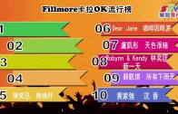(粵)06/12卡拉O Fillmore排行榜