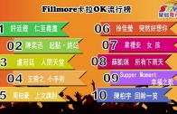 (粵)07/17卡拉O Fillmore排行榜