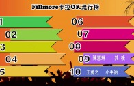 (粵)08/14卡拉O Fillmore排行榜