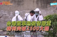 (粵)台南登革熱疫情嚴重 病例突破2500大關