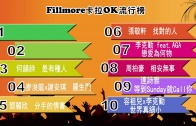 (粵)09/11卡拉O Fillmore排行榜
