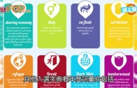 (粵)牛津字典風雲單字　 竟然係個emoji!