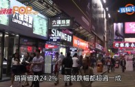 (港聞)零售銷貨值急跌兩成　 表現為十六年最差