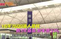 (港聞)2016年7600港人移民  創3年新高 赴美增33%