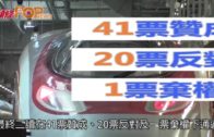 立會二讀通過一地兩檢 5名民主派議員被逐出