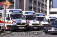 13間公立醫院爆滿  明愛內科病床佔用率達138%