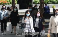 8宗新確診3宗源頭不明 涉兩主婦及圓玄護養院職員