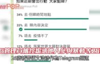 TG管理員被控煽惑他人 參與暴動等25罪