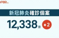 新冠疫情｜增2宗輸入個案 1宗帶變種病毒