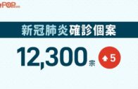 地監局出招 推強制代理進修 最快明年首季實施 針對「新牌仔」望提升質素