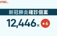 地監局出招 推強制代理進修 最快明年首季實施 針對「新牌仔」望提升質素