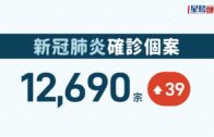 新冠疫情｜增39宗確診個案  34宗涉變異病毒株