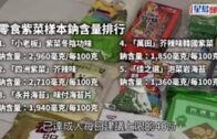 消委會｜19款即食紫菜屬高鈉    「小老板」最高食一盒佔成人每日上限40%