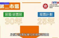 地監局出招 推強制代理進修 最快明年首季實施 針對「新牌仔」望提升質素