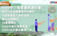 Charlie Kirk遭槍殺｜FBI發布槍手逃跑影片 屋頂行兇後跳下