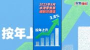 8月零售銷售按年升3.8%勝預期 盛事經濟功不可沒