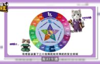 星島申訴王｜AI遊戲卡×VR查案×角色扮演 國安推廣計劃書比賽學生用創意護港